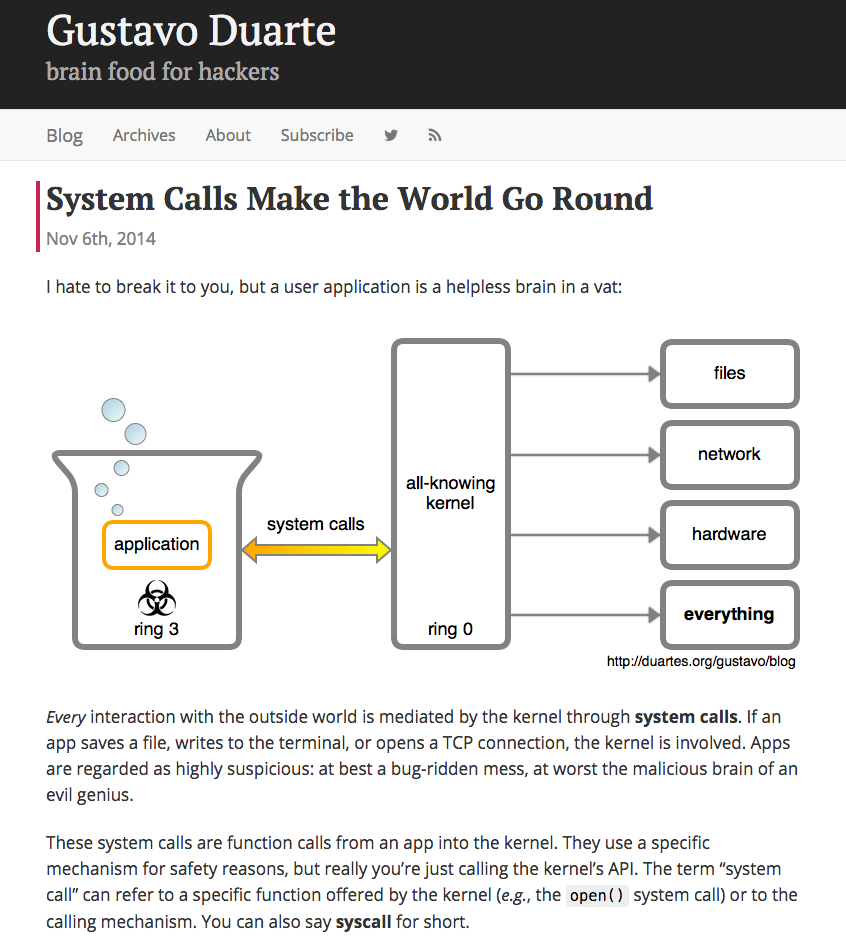 System-calls-make-world