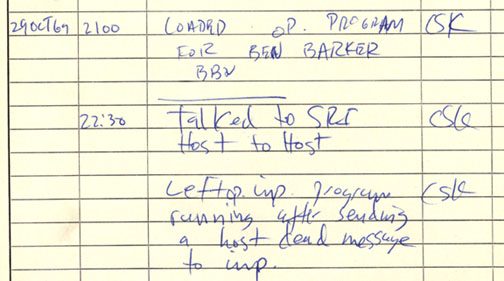 Arpanet-Message