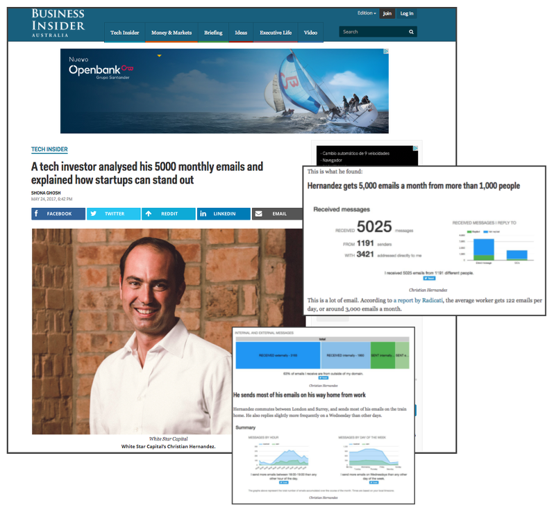 GmailMeter-BusinessInsider